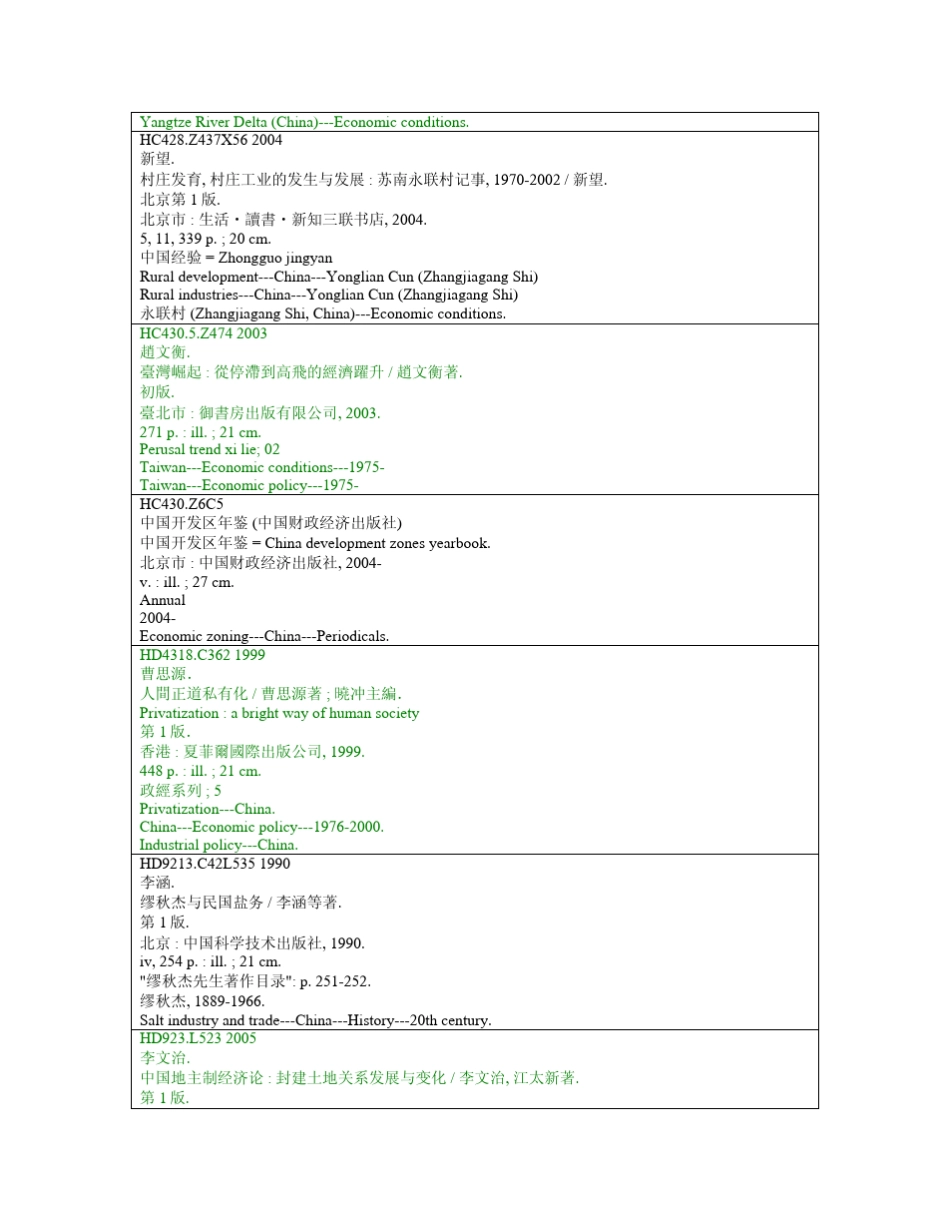 编中国省会城市地图册湖南地图_第3页