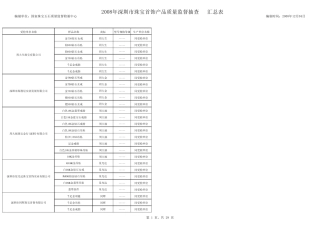 编制单位国家珠宝玉石质量监督检验中心
