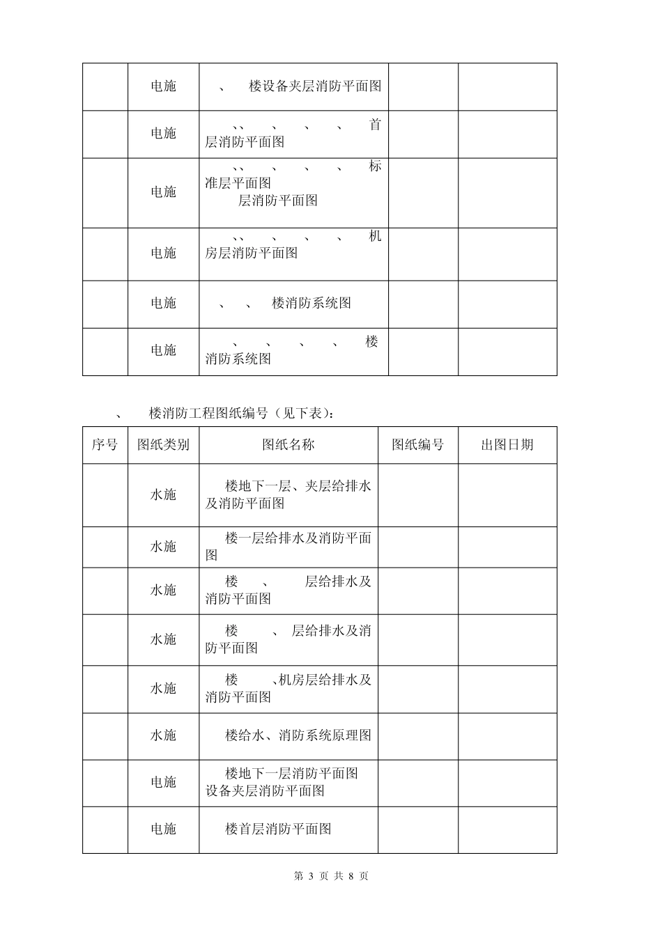 编制说明模板_第3页