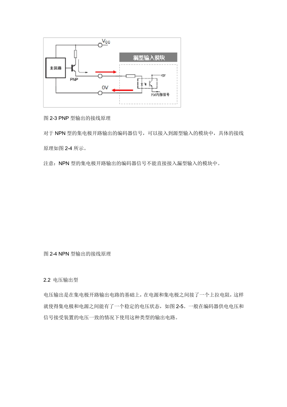 编码器内部PNPNPN详解说明有图示_第2页