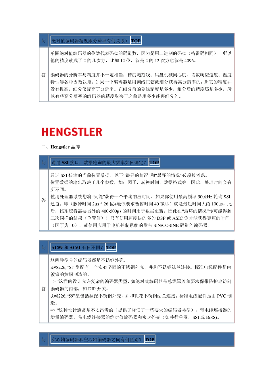 编码器常见问题_第2页