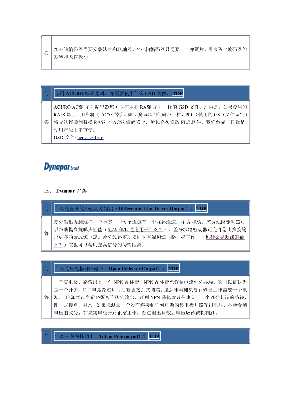 编码器常见问题_第3页