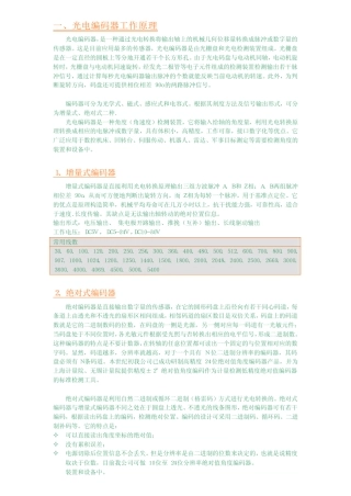 编码器的工作原理介绍