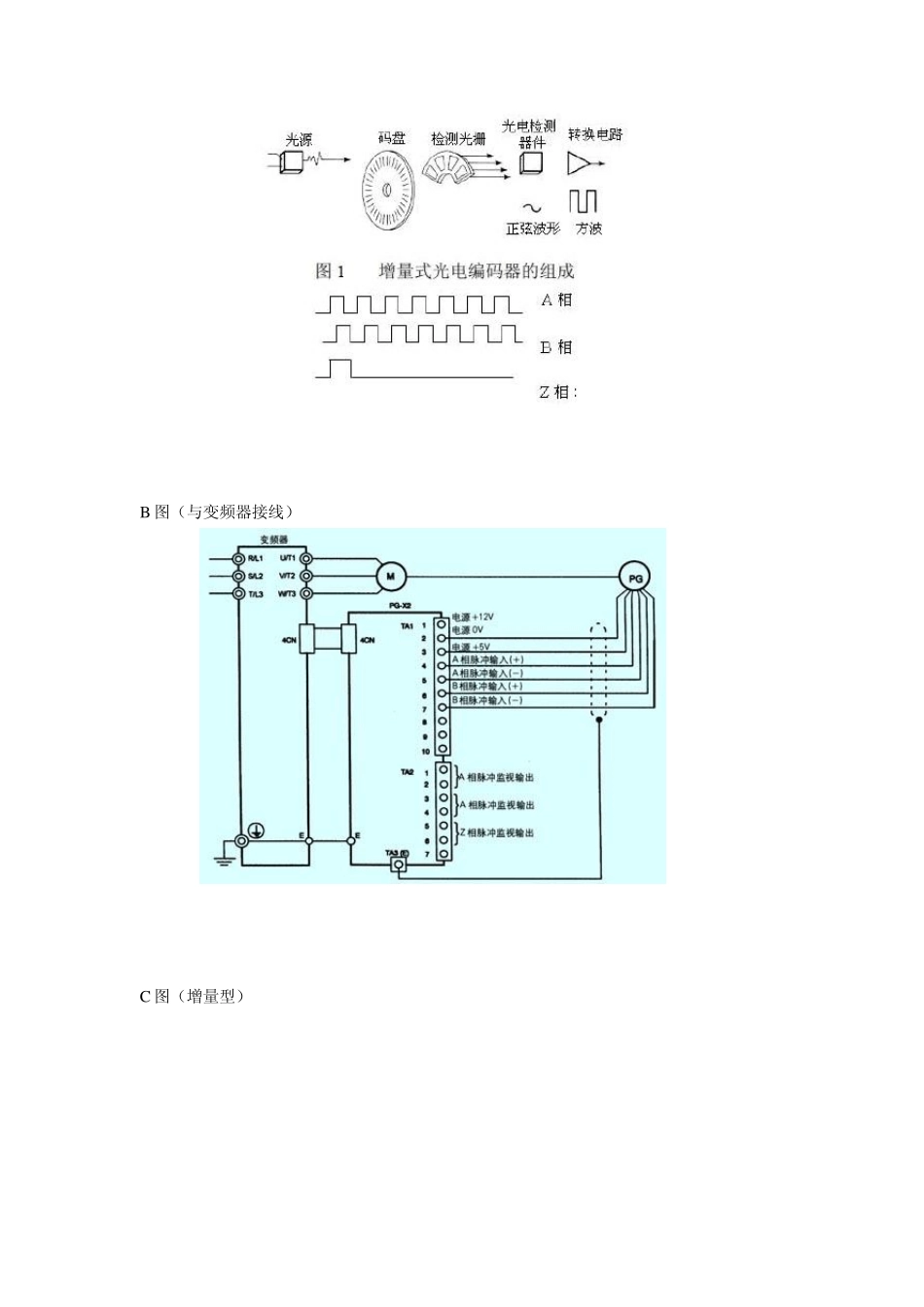 编码器的零位_第2页