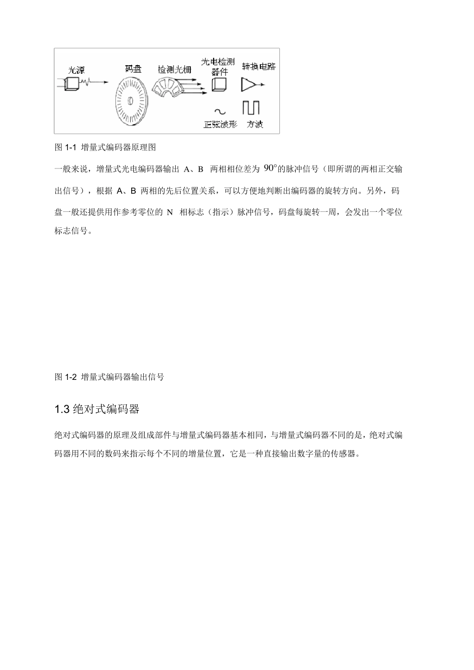 编码器输出形式_第2页