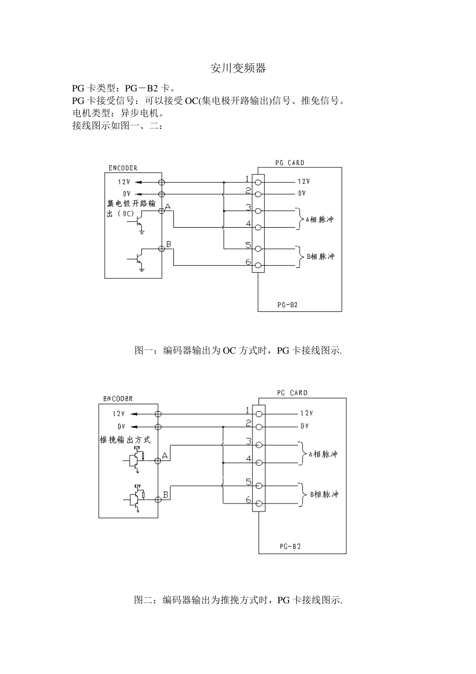 编码器配线说明_第2页