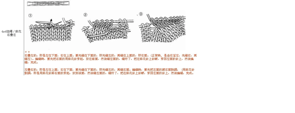 编织入门必备基础针法起针欧美编织符号表_第2页