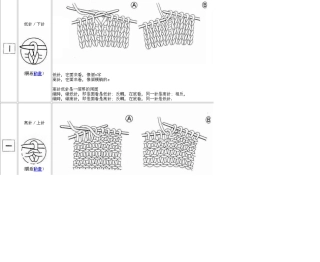 编织入门必备基础针法起针欧美编织符号表