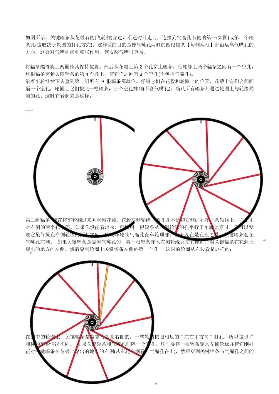 编自行车车圈(轮毂)_第2页