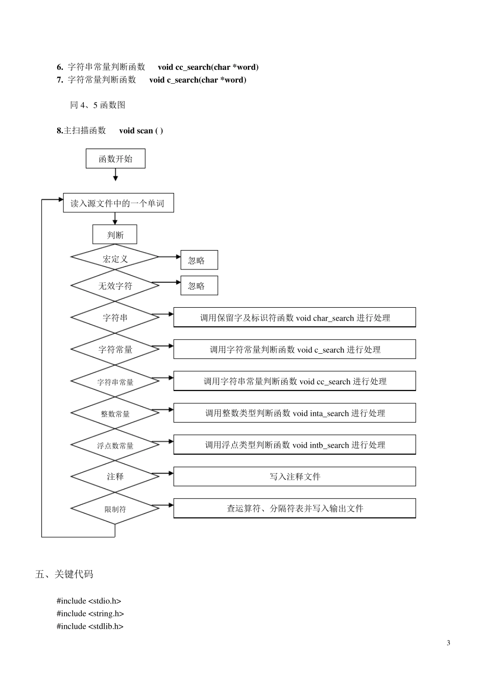 编译原理C语言词法分析器_第3页