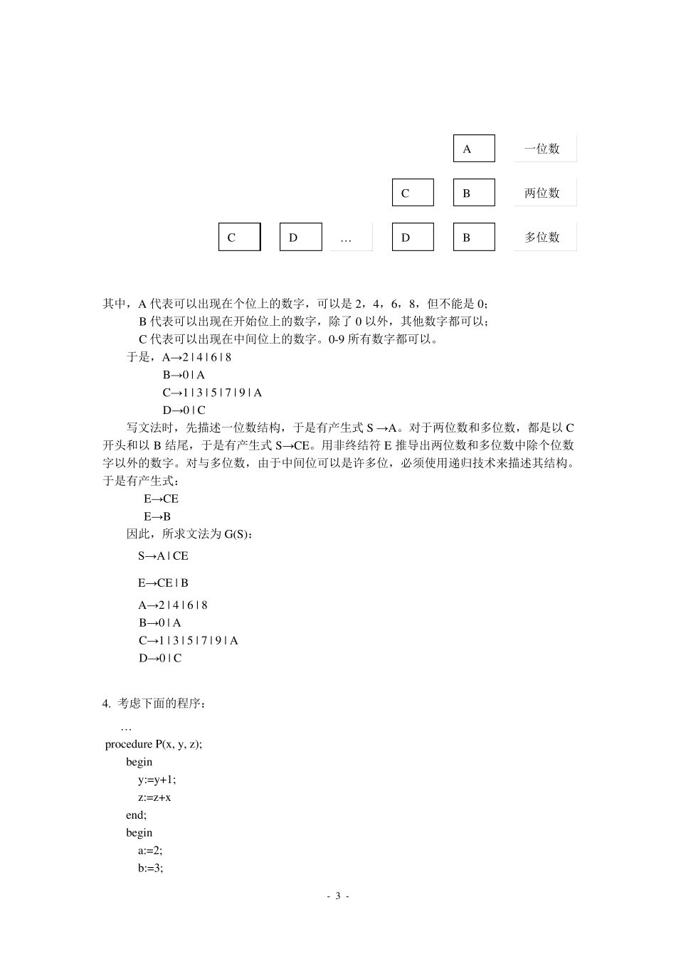 编译原理典型例题_第3页