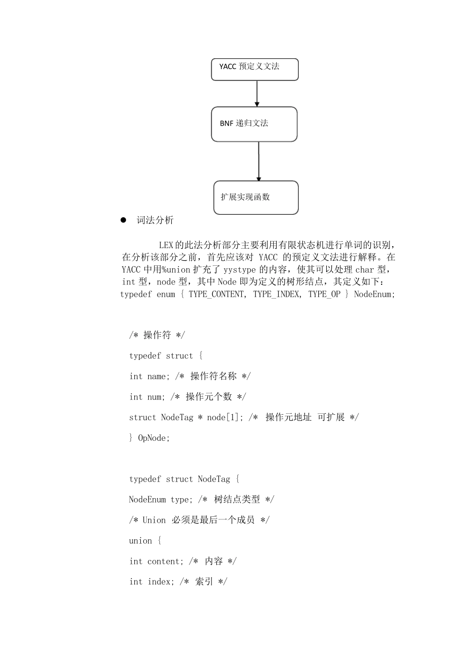 编译原理实验报告1_第2页