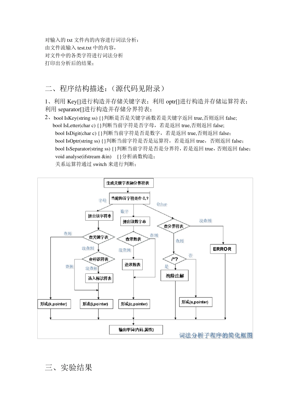 编译原理实验报告合肥工业大学版_第2页