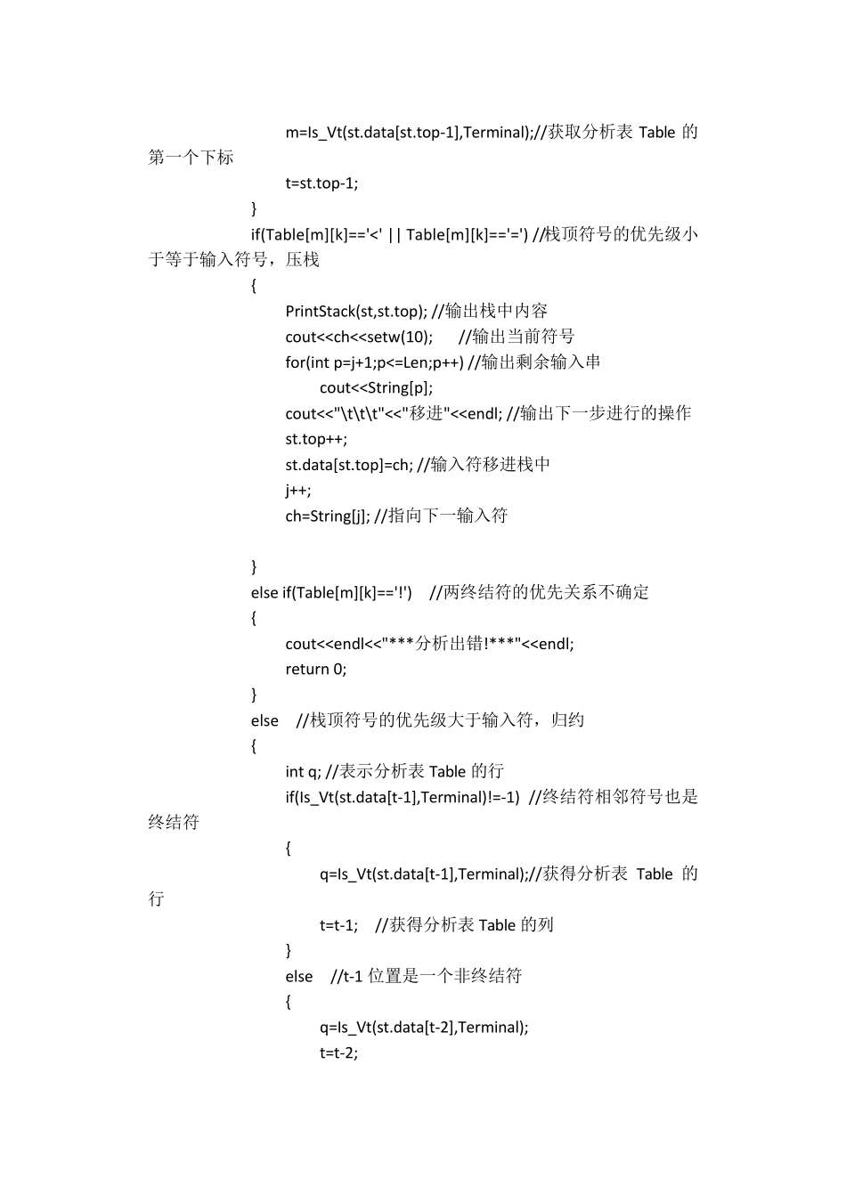 编译原理算符优先分析C++源代码_第3页