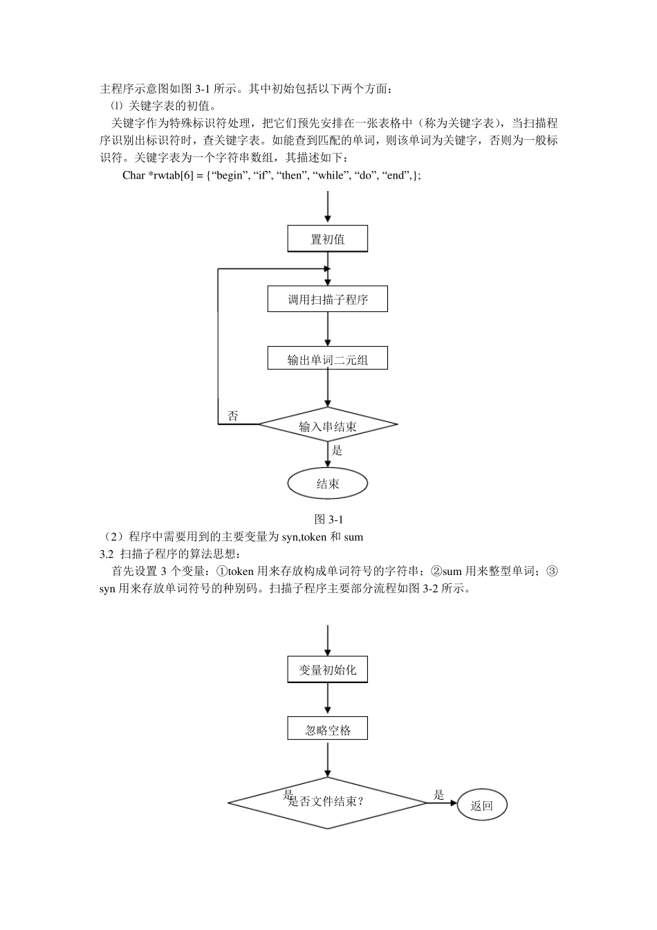 编译原理词法分析和语法分析报告+代码(C语言版)_第3页