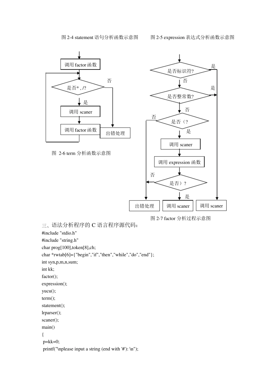 编译原理语法分析报告+代码_第3页