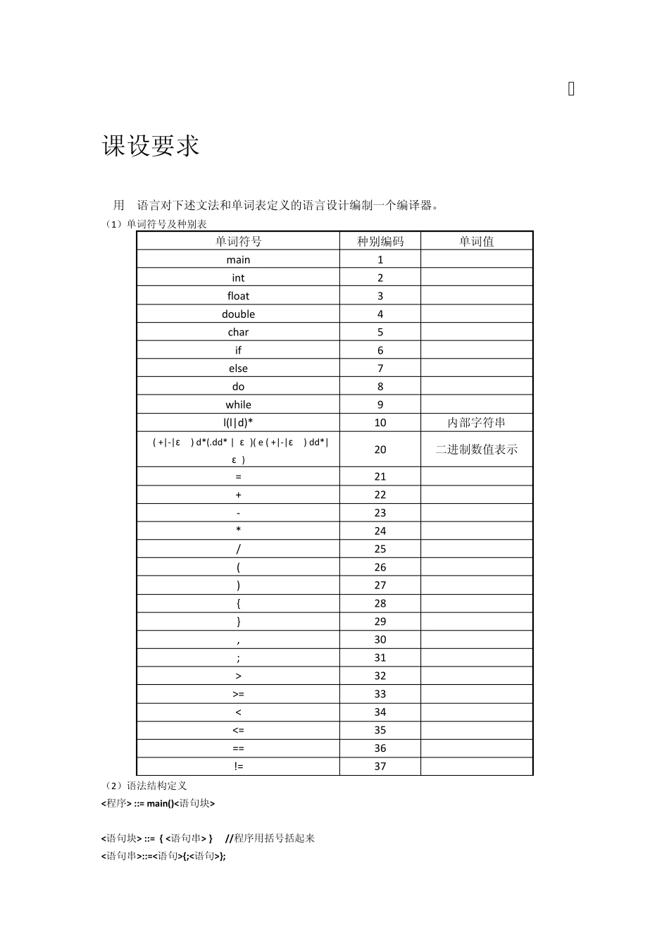 编译原理课程设计报告_编译器_第2页