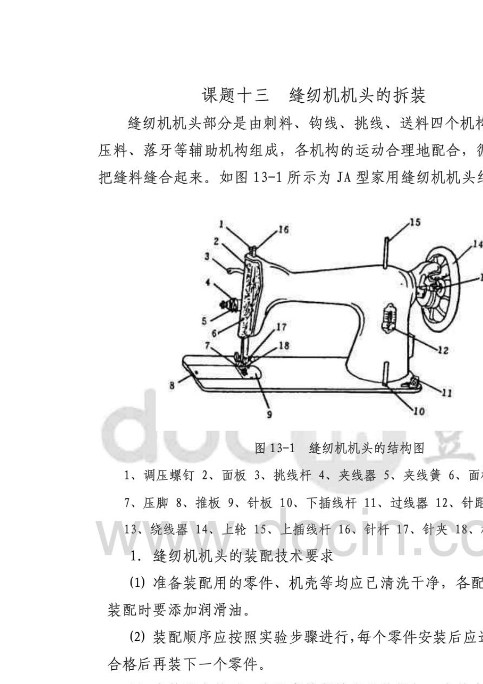 缝纫机结构详解_第1页