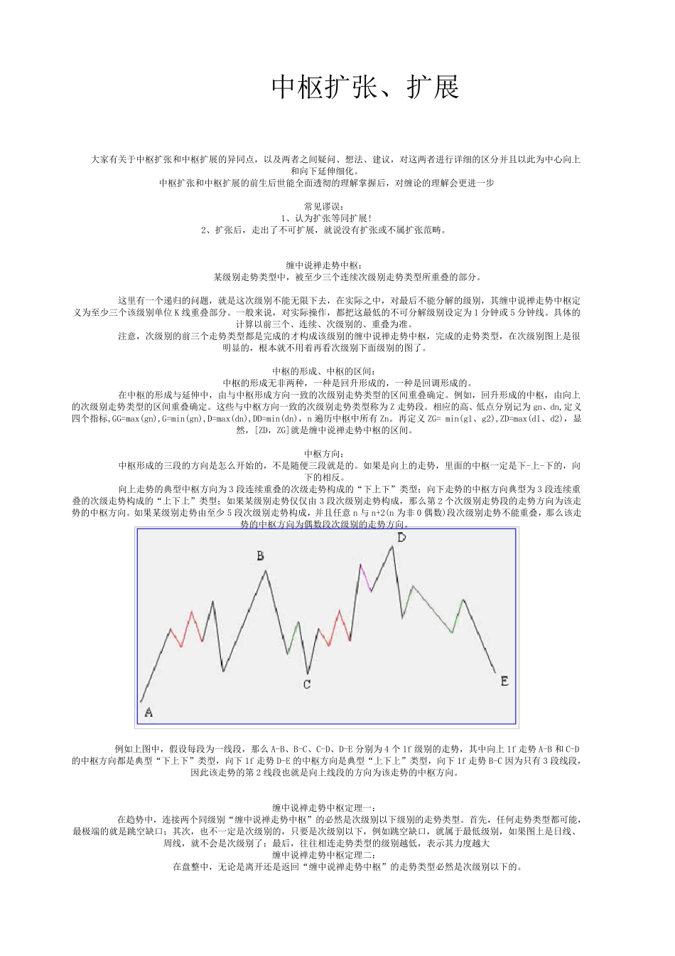 缠中说禅中构扩张、扩展辨析_第1页