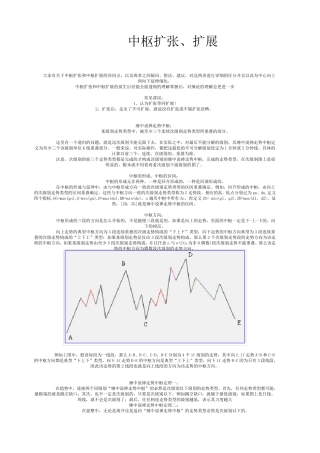 缠中说禅中构扩张、扩展辨析