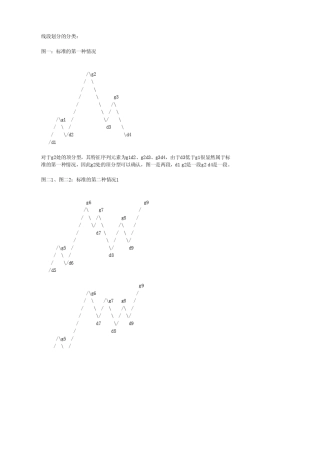 缠中说禅中枢、分笔细节