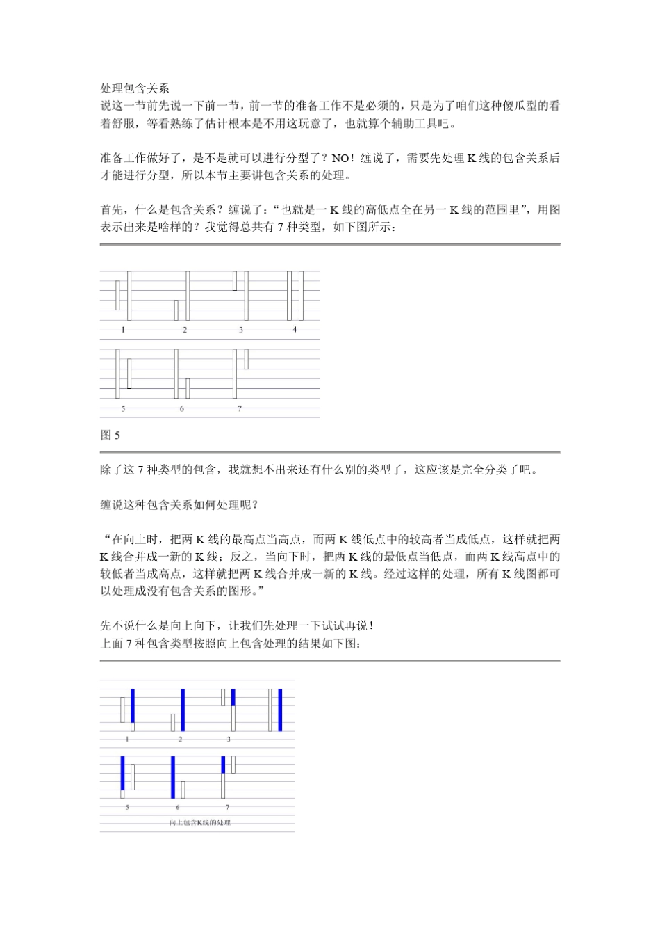 缠中说禅分型、笔、线段_第3页