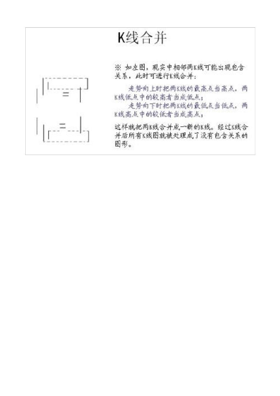 缠中说禅操盘买卖流程图_第2页