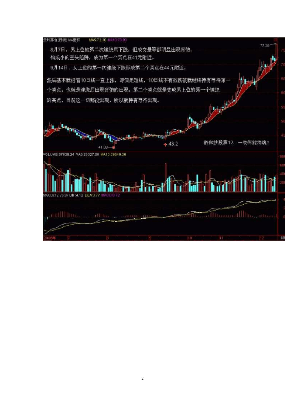 缠论108课真实的K线图_第2页