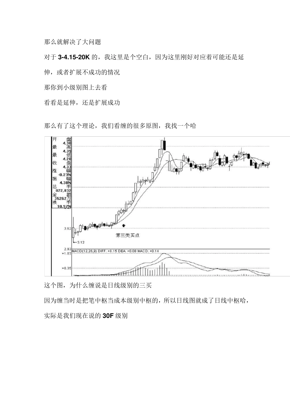 缠论入门三招K线重叠_第3页