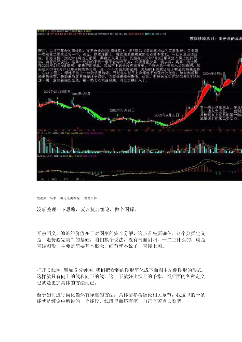 缠论图解108课案例配图_第3页