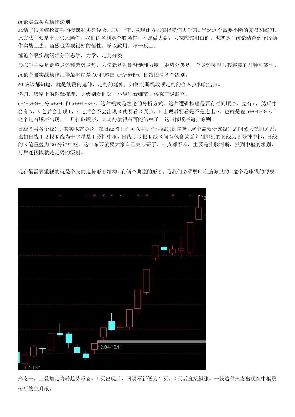 缠论实战买点操作法则_第1页
