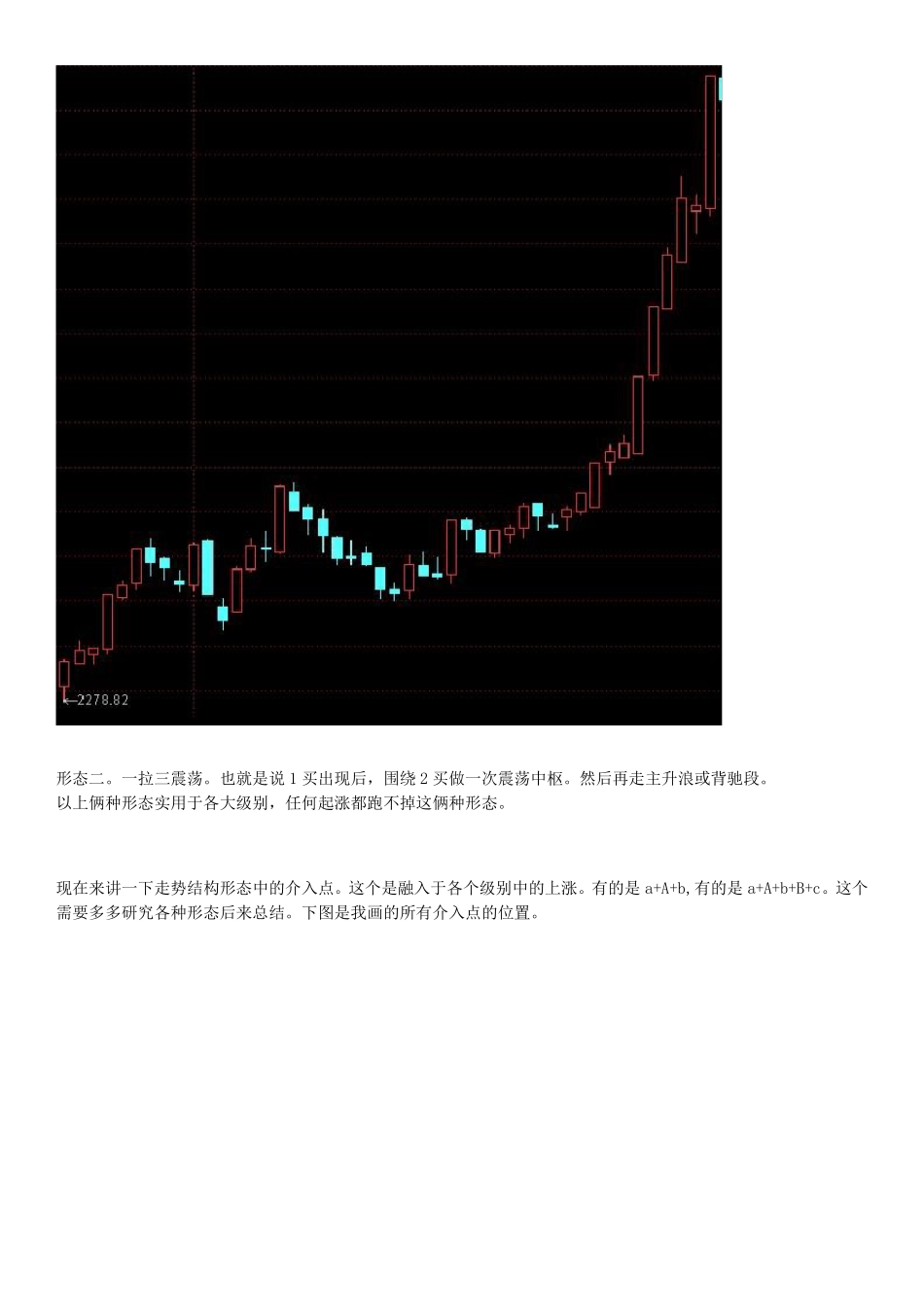 缠论实战买点操作法则_第2页