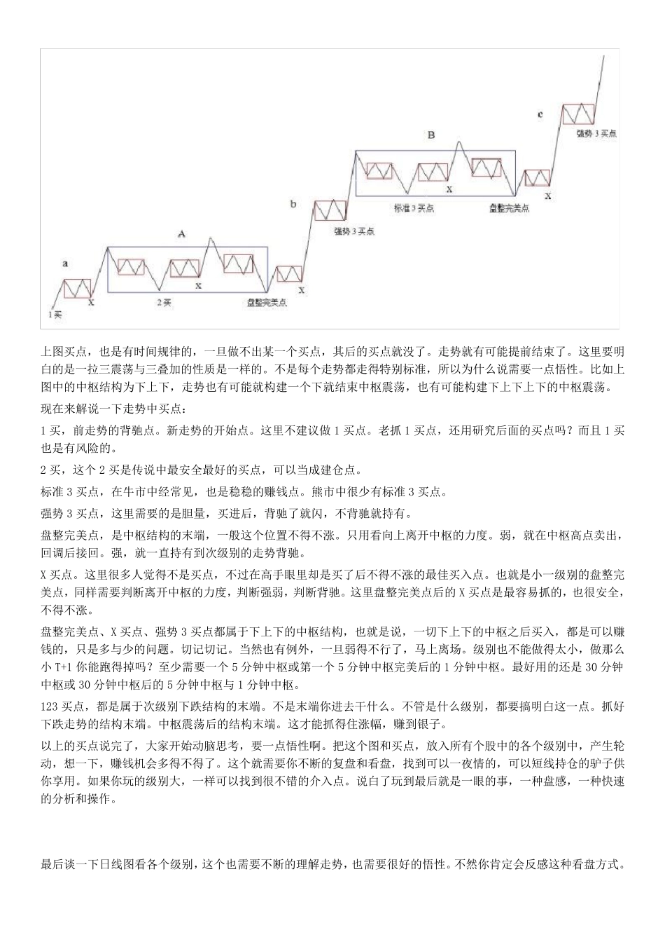 缠论实战买点操作法则_第3页