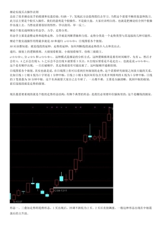 缠论实战买点操作法则