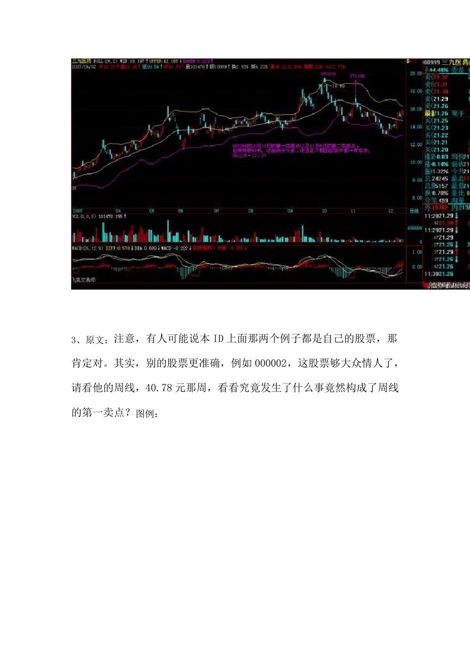 缠论布林轨道(BOLL)的实战应用_第3页