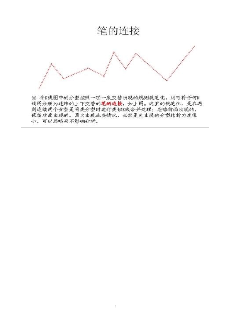 缠论的买卖流程图_第3页