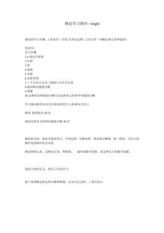 缠论级别(图文并茂)single