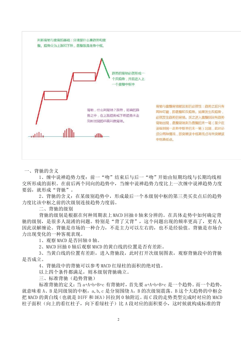 缠论背驰精解_第2页