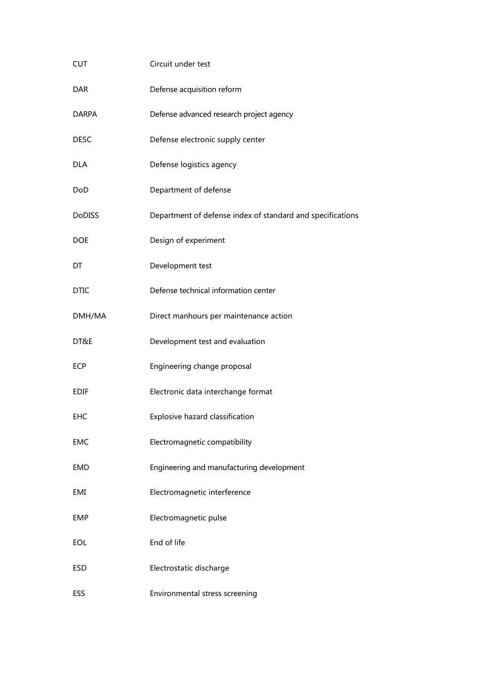 缩略语一览表_第2页