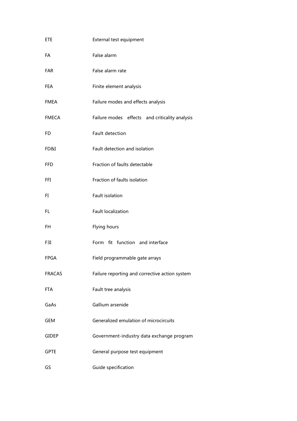 缩略语一览表_第3页