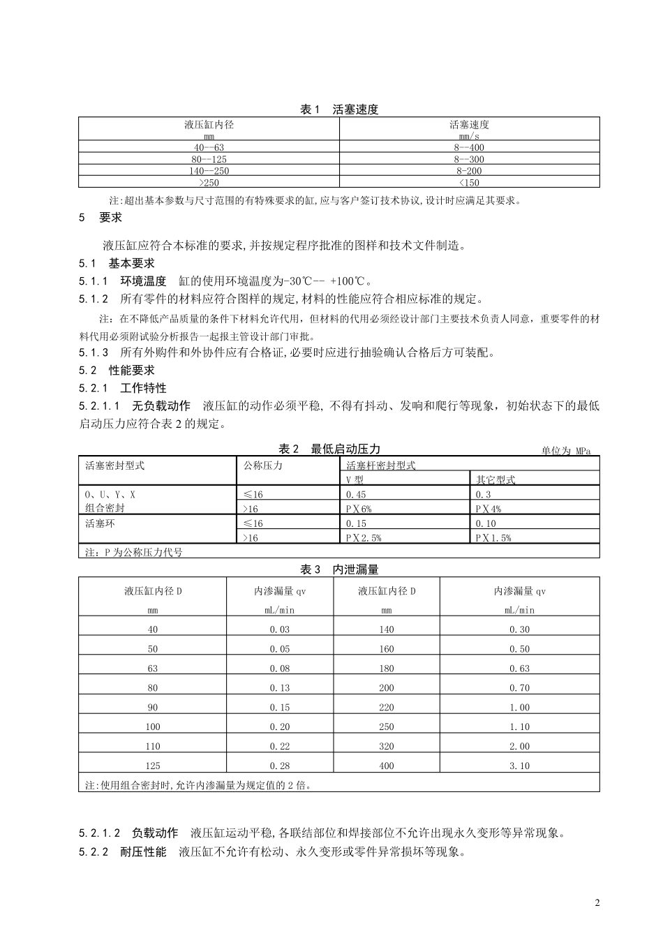 缸标准(挖掘机)_第2页