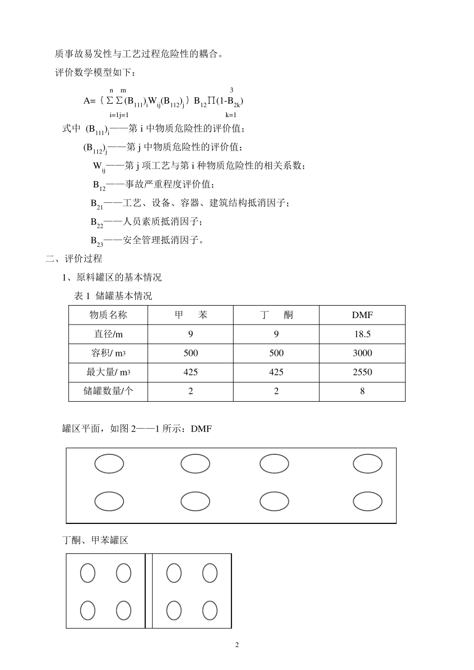 罐区危险性评价_第2页
