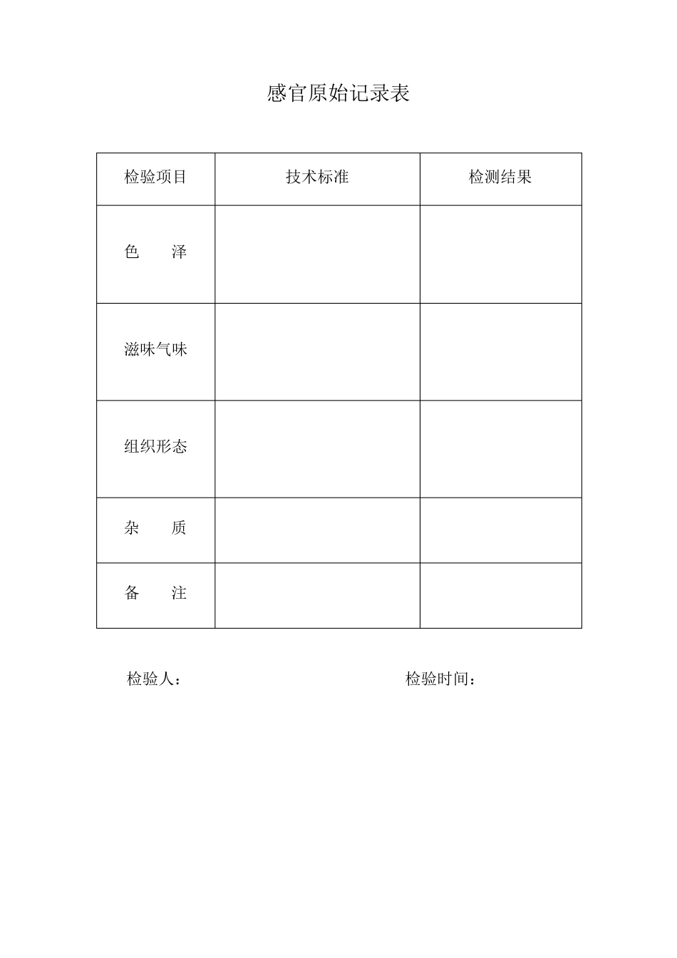 罐头产品出厂检验报告单_第2页