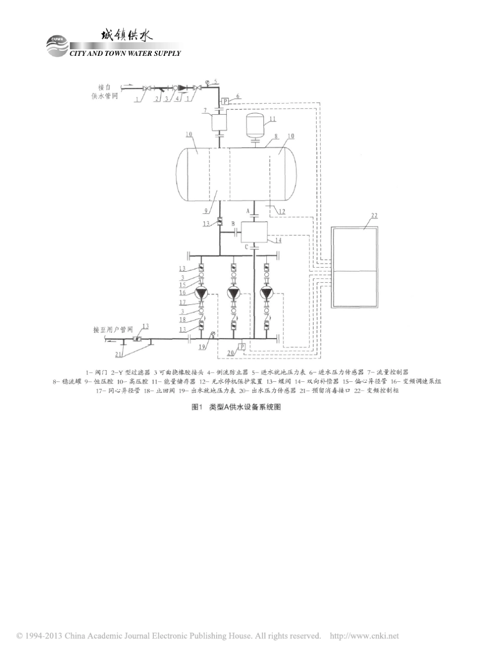罐式叠压供水设备的类型及工作原理_第2页