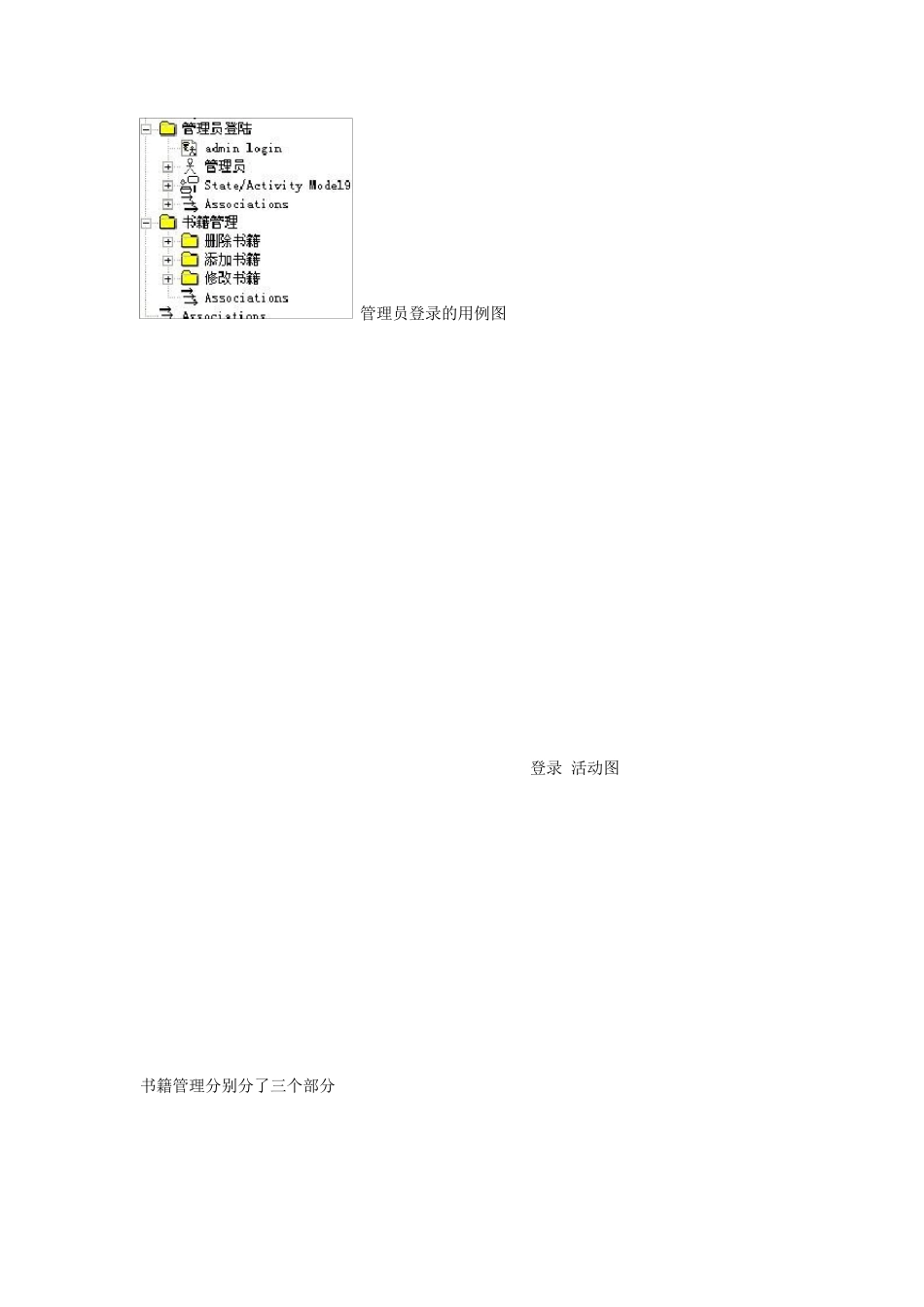 网上书店+系统+UML+用例图+活动图+类图_第3页