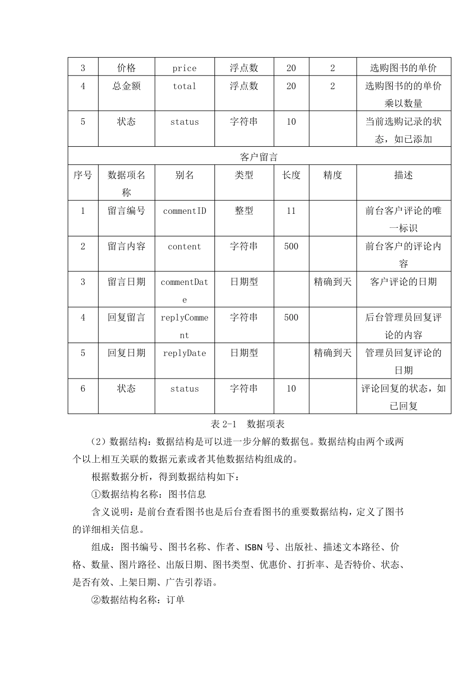 网上书店系统数据字典_第3页