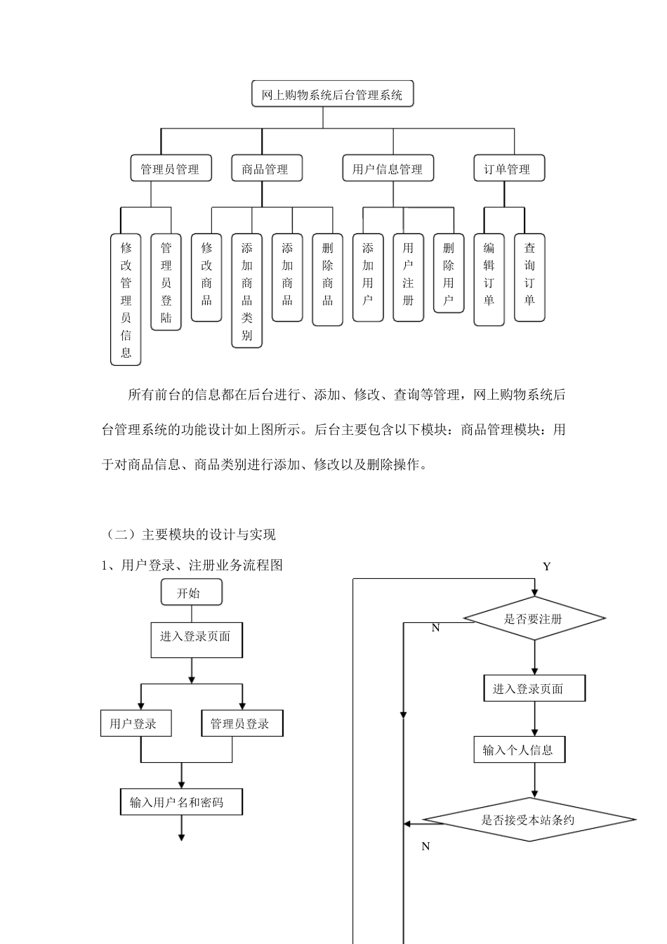 网上商城总体设计报告_第3页