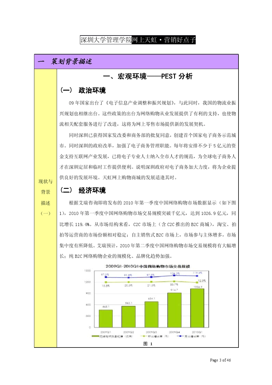 网上天虹·彩虹会员日品牌活动策划方案_第3页