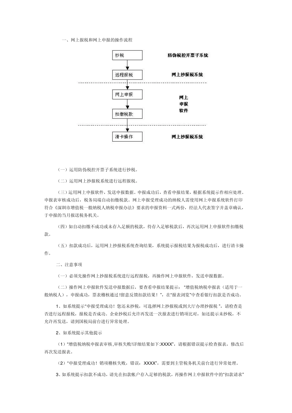 网上报税和网上申报的流程_第1页