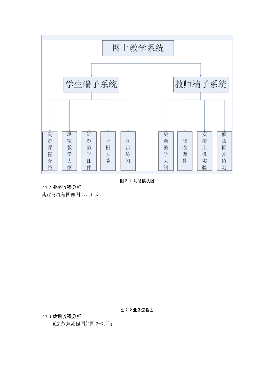 网上教学系统_第2页